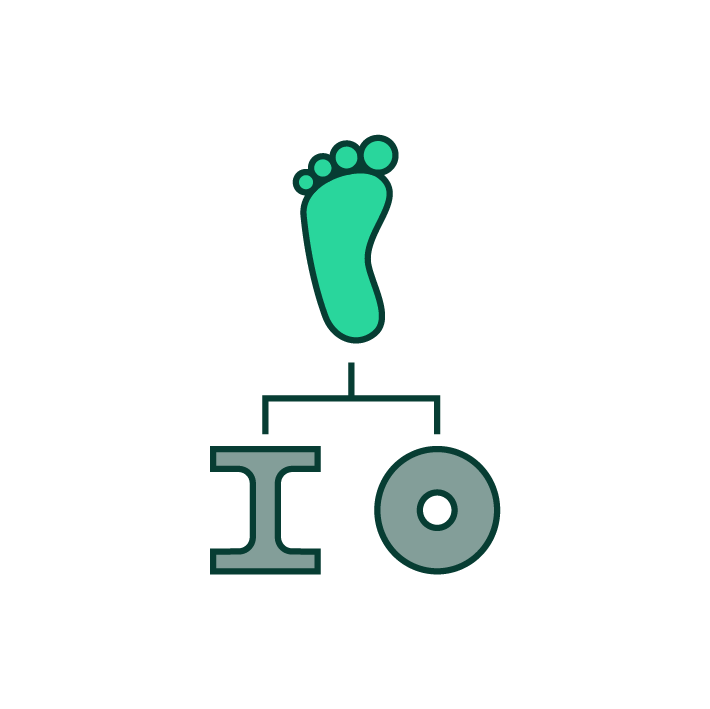Maßgeschneiderter Fußabdruck